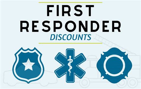 athleta first responder discount.